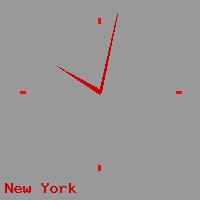 Best call rates from Australia to UNITED STATES. This is a live localtime clock face showing the current time of 12:45 pm Sunday in New York.